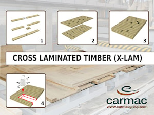 Производство CLT панелей "Кросс-ламинированные панели" (X-LAM) Carmac  